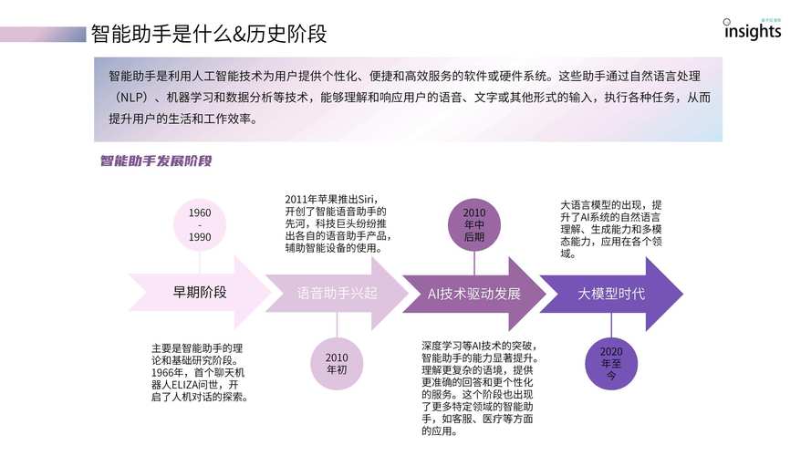 免費AI讀論文的網站，探索學術研究的智能助手