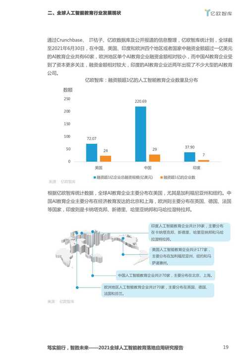 智能AI寫論文文獻綜述—科技賦能學術研究的未來趨勢