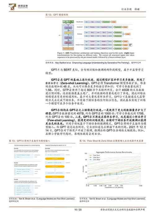 大專論文的AI查重技術，應用與影響分析