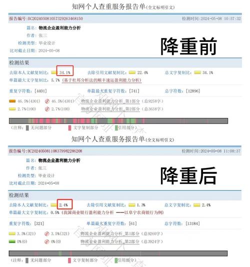 遼陽AI畢業(yè)論文可靠嗎？