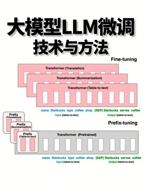 AI論文圖片排版教程 第1張 AI論文圖片排版教程 第1張