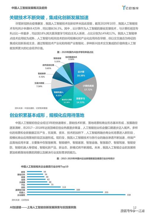AI最新發(fā)表論文，探索人工智能的新領(lǐng)域與新突破  第1張