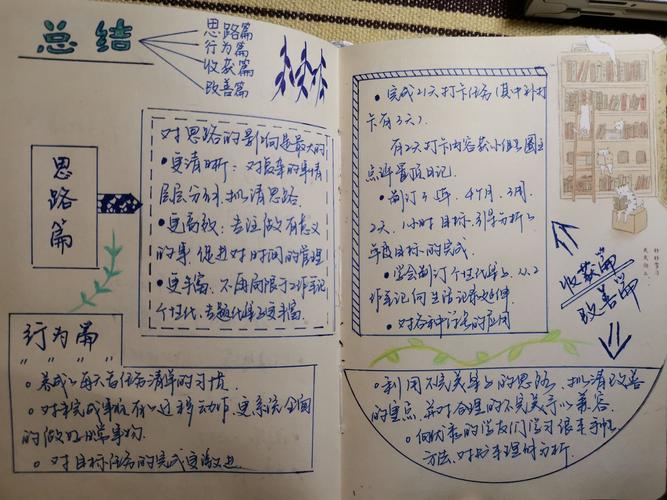 設計,巧妙捕捉讀者興趣 第1張 設計,巧妙捕捉讀者興趣 第1張