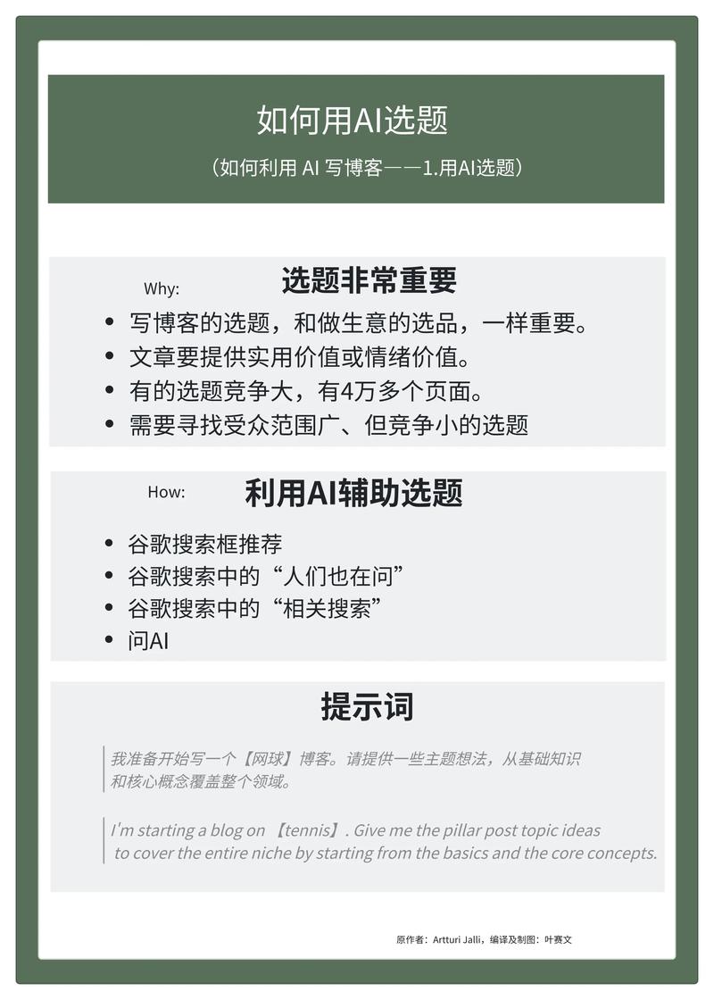 用AI寫論文的步驟有哪些 第1張 用AI寫論文的步驟有哪些 第1張
