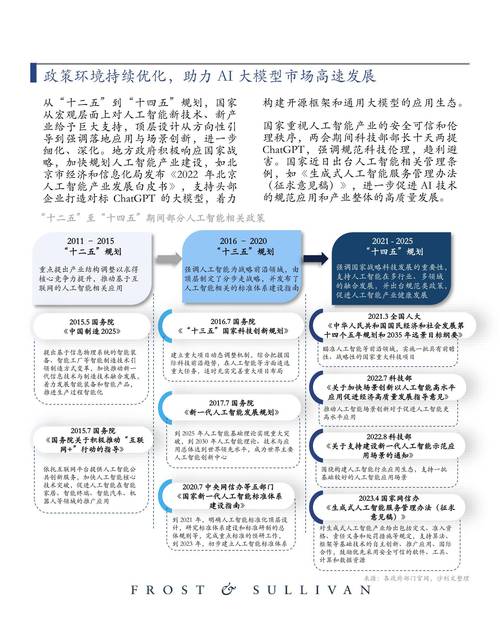 AI高校論文,人工智能技術在高等教育領域的深度應用與發展趨勢分析 第1張 AI高校論文,人工智能技術在高等教育領域的深度應用與發展趨勢分析 第1張