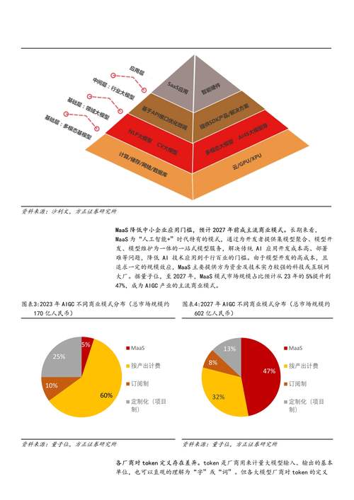 基于人工智能技術的圖片轉表格方法研究與示例分析
