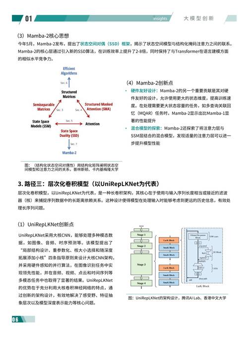 AI對藝術的影響論文，技術之筆下的藝術變革  第1張