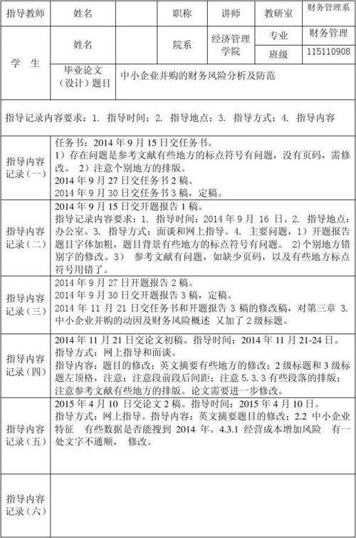 論文指導記錄怎么寫AI，基于數據與表格的深度分析  第1張