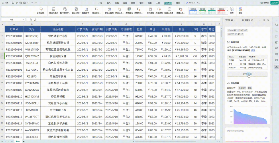論文表格制作AI,智能化數(shù)據(jù)處理與高效分析的新時代工具 第1張 論文表格制作AI,智能化數(shù)據(jù)處理與高效分析的新時代工具 第1張