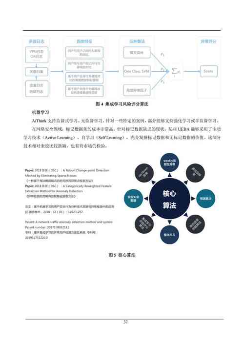 AI查找論文,智能技術在文獻檢索中的應用與價值分析 第1張 AI查找論文,智能技術在文獻檢索中的應用與價值分析 第1張