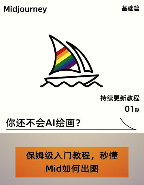 AI教程論文,描邊入門,輕松上手 第1張 AI教程論文,描邊入門,輕松上手 第1張