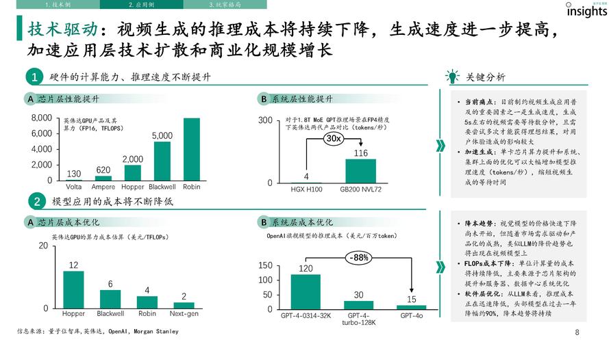 AI能否有效進行論文查重,技術分析與實際應用示例 第1張 AI能否有效進行論文查重,技術分析與實際應用示例 第1張