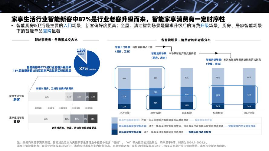 南安普敦大學AI論文引領未來科技潮流,深度解析與數據洞察 第1張 南安普敦大學AI論文引領未來科技潮流,深度解析與數據洞察 第1張