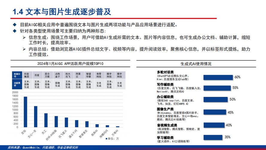 AI技術在論文內容快速概括中的應用及其分析 第1張 AI技術在論文內容快速概括中的應用及其分析 第1張