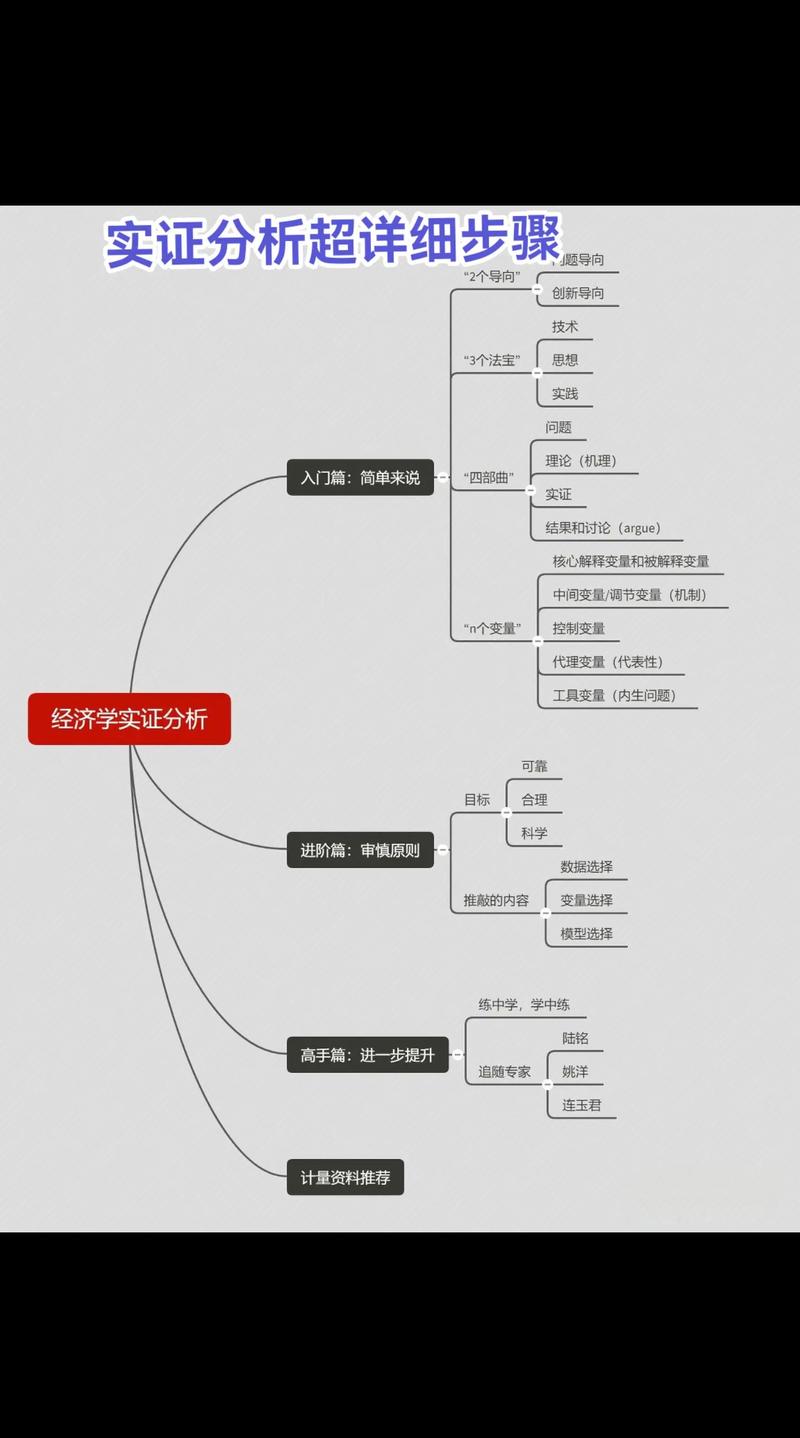 論文AI率檢測(cè)標(biāo)準(zhǔn),深度解析與數(shù)據(jù)實(shí)證 第1張 論文AI率檢測(cè)標(biāo)準(zhǔn),深度解析與數(shù)據(jù)實(shí)證 第1張