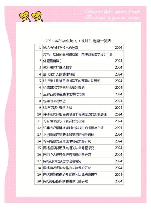 畢業論文選題怎么選?這5個選項讓我糾結到失眠!過來人血淚經驗談 第1張 畢業論文選題怎么選?這5個選項讓我糾結到失眠!過來人血淚經驗談 第1張
