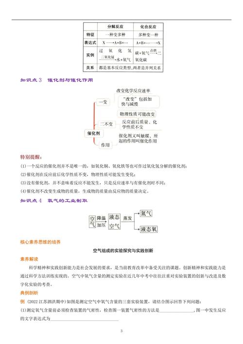 論文字數,在職攻讀的生命線與氧氣 第1張 論文字數,在職攻讀的生命線與氧氣 第1張