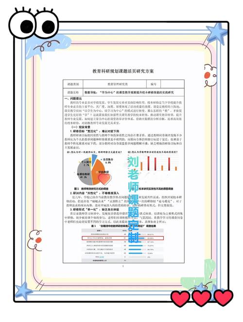 基于數據驅動的畢業論文指導體系構建與效能提升研究—以某高校為例 第1張 基于數據驅動的畢業論文指導體系構建與效能提升研究—以某高校為例 第1張