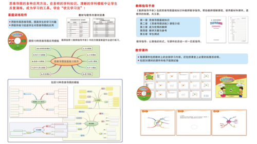 閱讀模式開題報告,重構知識獲取的認知路徑 第1張 閱讀模式開題報告,重構知識獲取的認知路徑 第1張