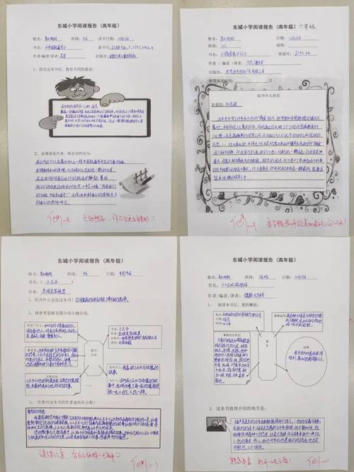 小學讀書開題報告,一場喚醒閱讀魔法的校園奇遇記 第1張 小學讀書開題報告,一場喚醒閱讀魔法的校園奇遇記 第1張