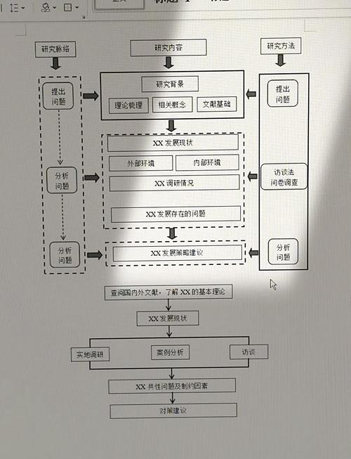 再生水開題報告,一場與生命循環的對話 第1張 再生水開題報告,一場與生命循環的對話 第1張