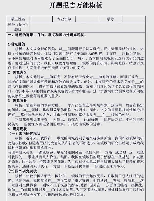 別讓焦慮吞噬靈感,研究生開題報告的選題突圍指南 第1張 別讓焦慮吞噬靈感,研究生開題報告的選題突圍指南 第1張