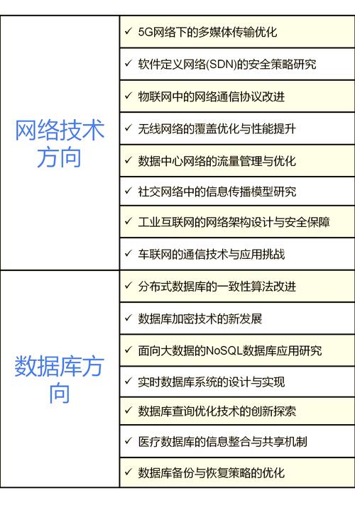 成都畢業論文查重機制的創新實踐與學術生態優化研究 第1張 成都畢業論文查重機制的創新實踐與學術生態優化研究 第1張