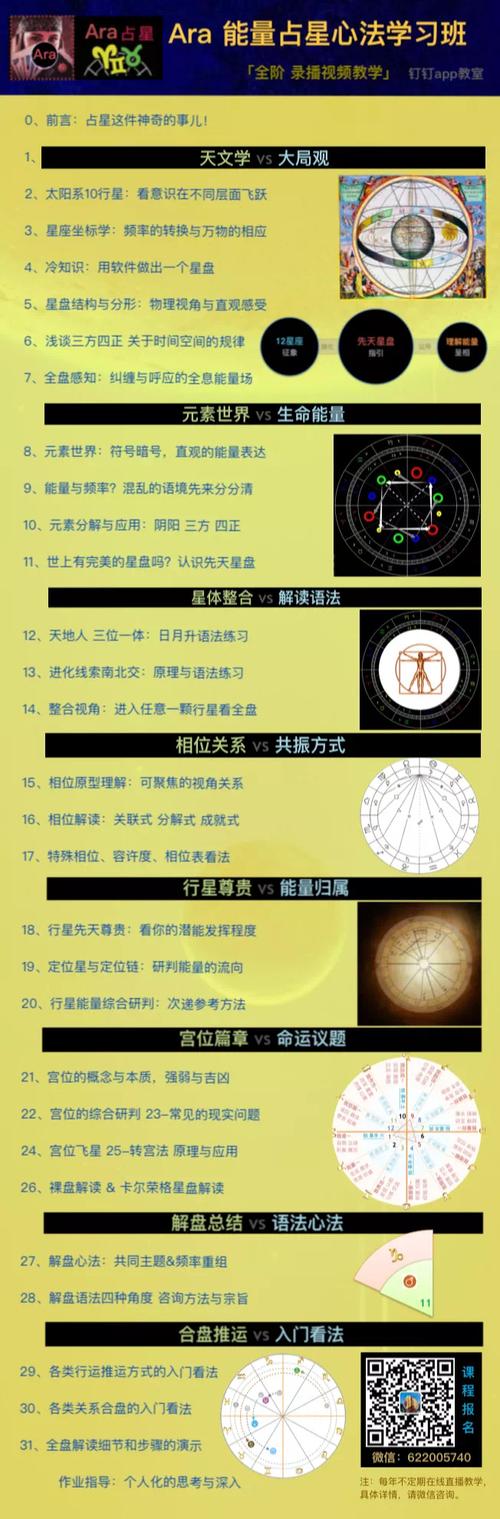 ?開題報告流程圖，新手也能輕松掌握的5步攻略?  第1張