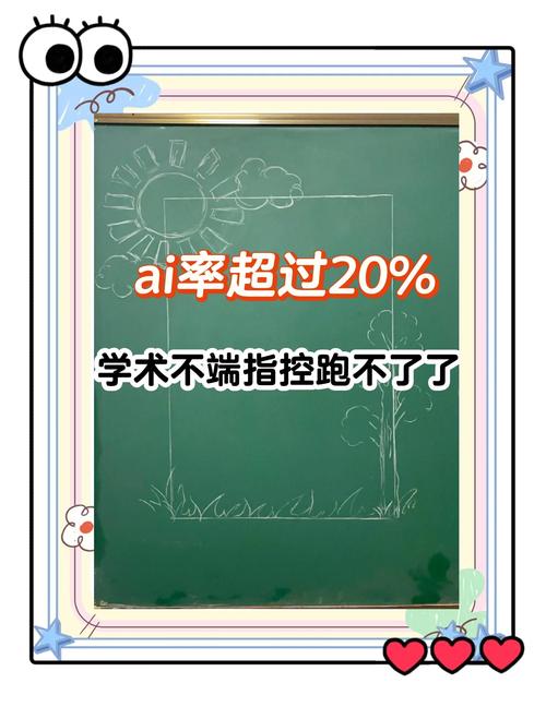 商丘工學院論文查AI率嗎？畢業生親述，這三年讓我明白，學術誠信比AI更值得守護！