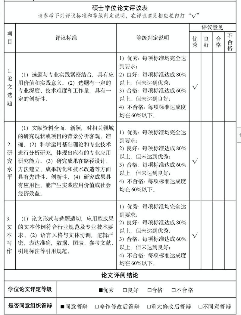 讓畢業論文評審記錄模板成為學術誠信的守護者—從一份表格看學術規范的重構