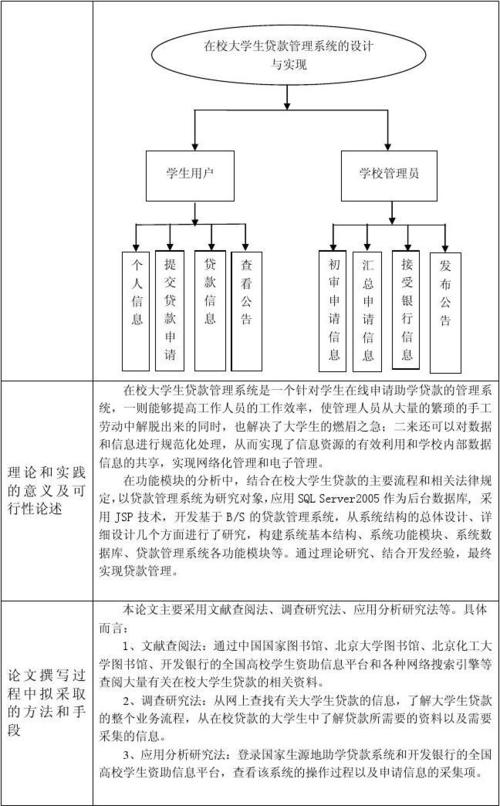 智能飲水機系統開題報告,從會喝水到懂生活的科技進化論 第1張 智能飲水機系統開題報告,從會喝水到懂生活的科技進化論 第1張