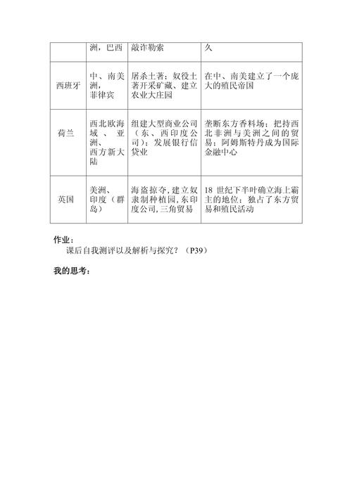 國畫開題報告內容提綱的深化與拓展,以傳統技法為核心的正向研究路徑 第1張 國畫開題報告內容提綱的深化與拓展,以傳統技法為核心的正向研究路徑 第1張