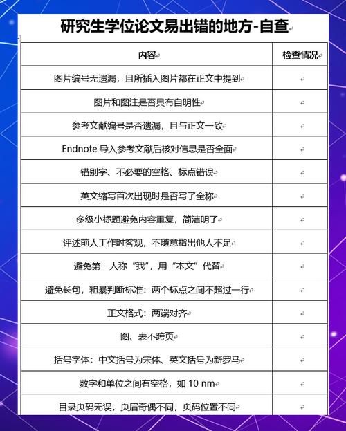畢業論文同名論文套,別讓重復率毀了你的學術口碑!畢業生必看避坑指南 第1張 畢業論文同名論文套,別讓重復率毀了你的學術口碑!畢業生必看避坑指南 第1張