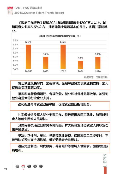 數(shù)字經(jīng)濟(jì)如何重塑就業(yè)市場?從畢業(yè)論文選題看未來經(jīng)濟(jì)趨勢 第1張 數(shù)字經(jīng)濟(jì)如何重塑就業(yè)市場?從畢業(yè)論文選題看未來經(jīng)濟(jì)趨勢 第1張