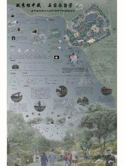 園林規劃設計在當代社會中的價值重構與實現路徑探析—以蘇州古典園林為例