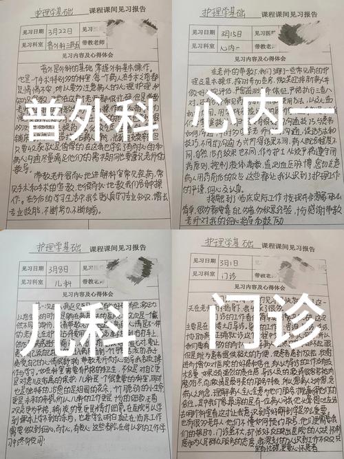 醫患溝通開題報告,一場關于心與心的對話的人文探索 第1張 醫患溝通開題報告,一場關于心與心的對話的人文探索 第1張