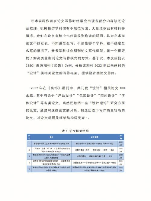 學術江湖中的亮劍精神，畢業論文實戰指南  第1張