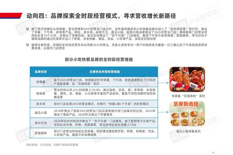 美食視頻傳播對當代飲食文化的影響研究—基于用戶行為與內容創作的實證分析 第1張 美食視頻傳播對當代飲食文化的影響研究—基于用戶行為與內容創作的實證分析 第1張