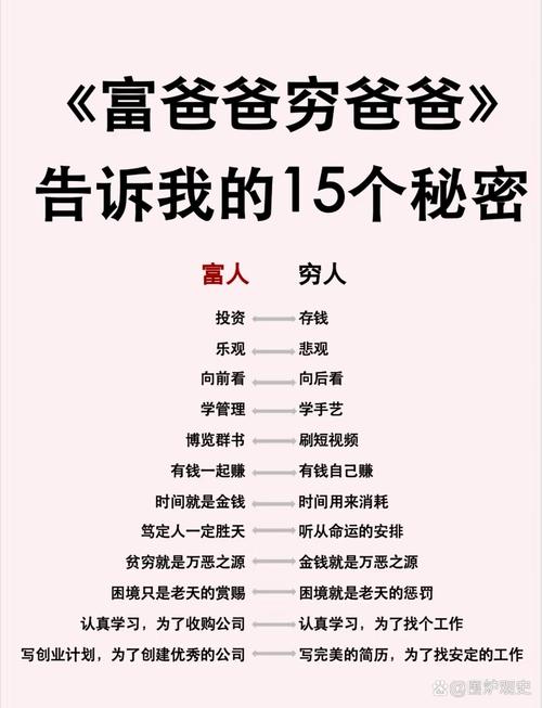 家庭理財教育開題報告,讓金錢管家成為每個家庭的標(biāo)配 第1張 家庭理財教育開題報告,讓金錢管家成為每個家庭的標(biāo)配 第1張