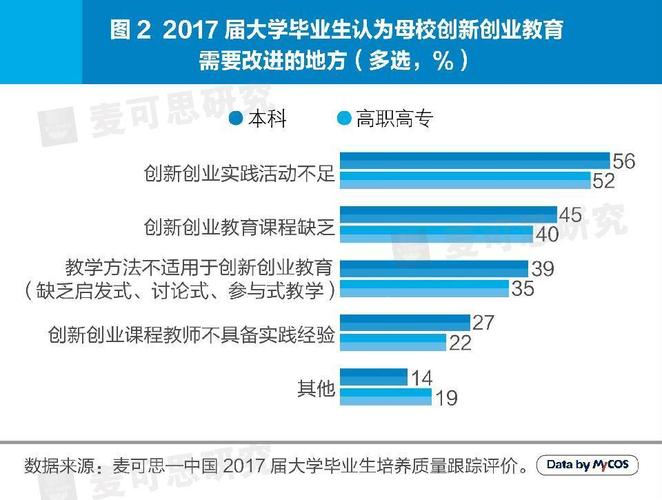 為什么我的飾品店總是冷冷清清？一位大學(xué)生創(chuàng)業(yè)者的突圍日記
