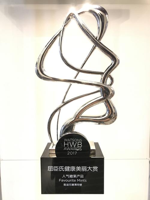 屈臣氏營銷畢業論文,那些年我們一起拆解的美麗經濟密碼 第1張 屈臣氏營銷畢業論文,那些年我們一起拆解的美麗經濟密碼 第1張
