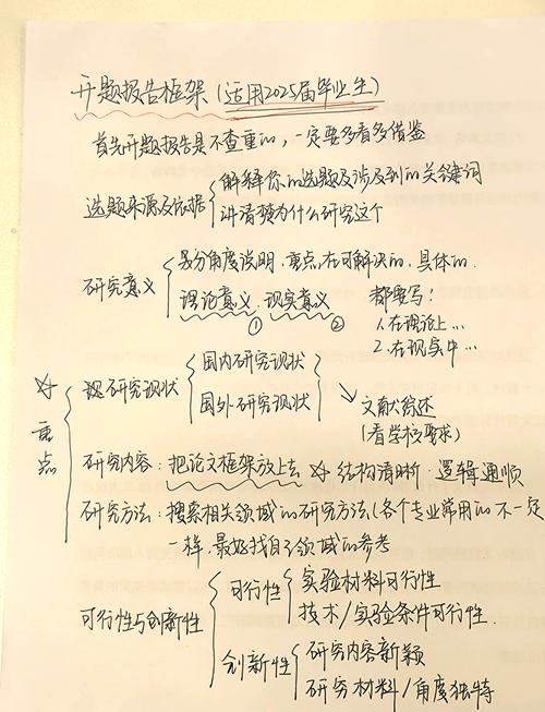 美食開題報告的目的意義,舌尖上的學術報告如何征服味蕾與大腦 第1張 美食開題報告的目的意義,舌尖上的學術報告如何征服味蕾與大腦 第1張