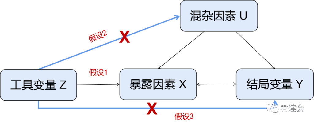 示例(隨機化擴展) 第1張 示例(隨機化擴展) 第1張