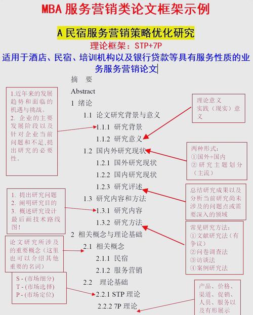 論貿易大學遠程畢業論文的實踐價值與優化路徑 第1張 論貿易大學遠程畢業論文的實踐價值與優化路徑 第1張