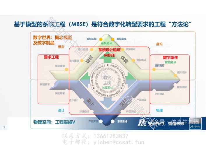 數字高程模型，解碼地理信息的未來密碼  第1張