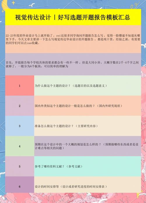 開題報告插入圖,那些讓你導師眼前一亮的視覺秘籍 第1張 開題報告插入圖,那些讓你導師眼前一亮的視覺秘籍 第1張