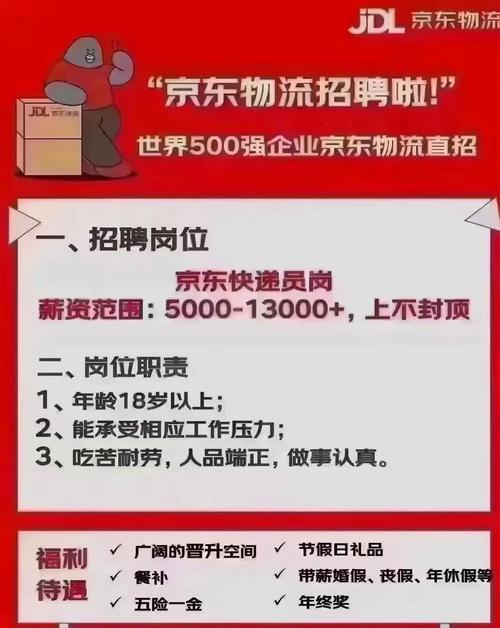物流招聘開題報告背景,一場與時代同頻共振的職業選擇 第1張 物流招聘開題報告背景,一場與時代同頻共振的職業選擇 第1張
