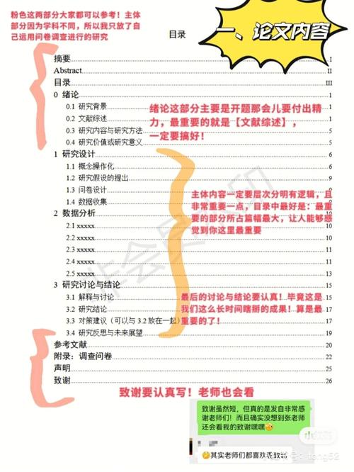 畢業(yè)論文要有什么內(nèi)容?教授說,這五個(gè)關(guān)鍵詞能幫你避開畢業(yè)劫 第1張 畢業(yè)論文要有什么內(nèi)容?教授說,這五個(gè)關(guān)鍵詞能幫你避開畢業(yè)劫 第1張
