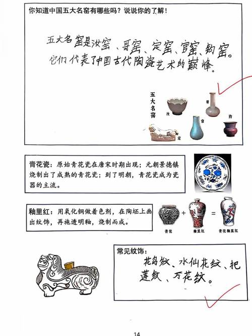 陶瓷畢業(yè)論文寄語大全,那些年我們追過的陶瓷夢 第1張 陶瓷畢業(yè)論文寄語大全,那些年我們追過的陶瓷夢 第1張