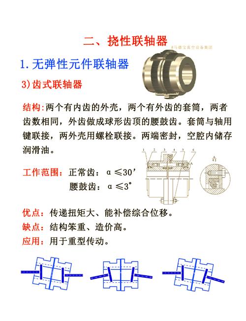 套筒聯軸器,工業傳動系統的隱形冠軍進化論 第1張 套筒聯軸器,工業傳動系統的隱形冠軍進化論 第1張